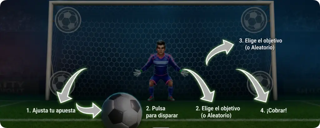 how to play guide